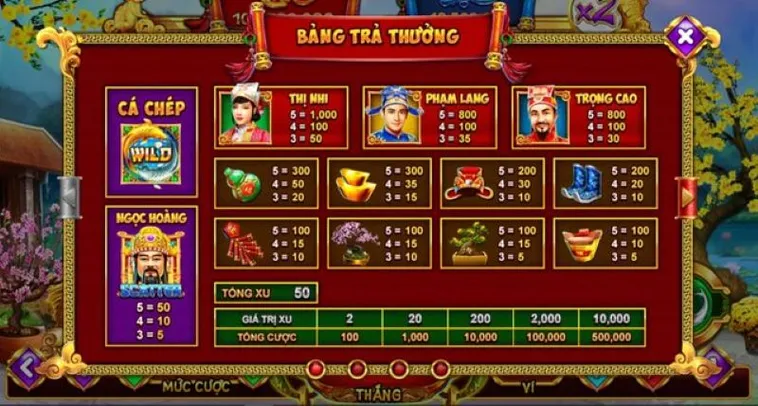 Bí Quyết Chinh Phục Nổ Hũ Táo Quân Tại BETVND Thắng Thưởng Khủng Nhanh 1 Bí Quyết Chinh Phục Nổ Hũ Táo Quân Tại BETVND Thắng Thưởng Khủng Nhanh
